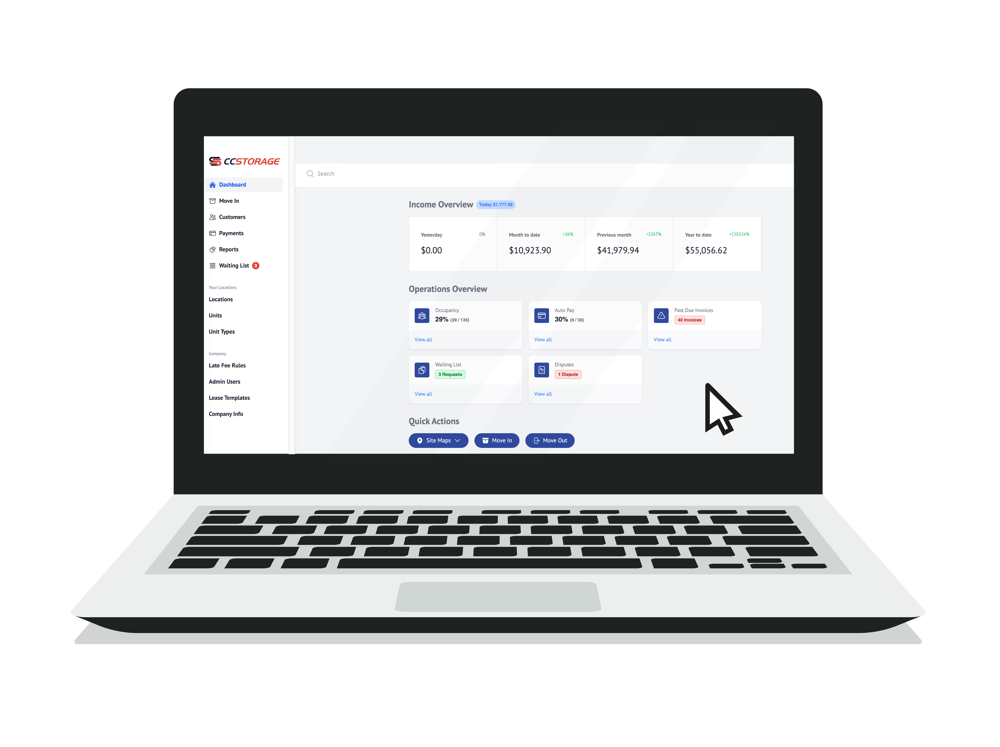 Overview Dashboard