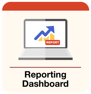 Reporting Dashbora